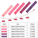 Ligas De Resistencia Set 5 Bandas De Latex Yoga Gym Fitness